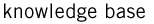 Knowledge Base